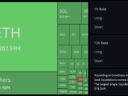 Crypto News Today (May 28): Crypto Crashing as BTC Nears $70K as Blackrock Dumps Over $500M Bitcoin
