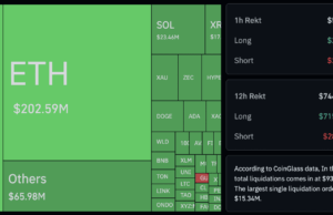 Crypto News Today (May 28): Crypto Crashing as BTC Nears $70K as Blackrock Dumps Over $500M Bitcoin