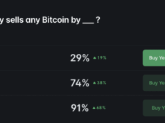 Crypto News Today (May 29): BTC Holds Above $73K as Monthly Close Volatility Approaches