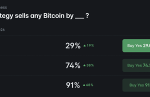 Crypto News Today (May 29): BTC Holds Above $73K as Monthly Close Volatility Approaches