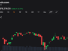 Bitcoin Holds $78K Support as Traders Watch for Breakout Toward $80K – Bitcoin News
