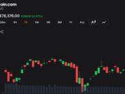 Bitcoin Holds $78K Support as Traders Watch for Breakout Toward $80K – Bitcoin News