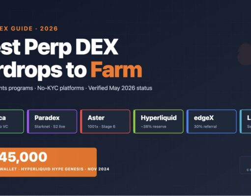 6 Best Perp DEX Airdrops: Top Platforms Worth Farming (2026)