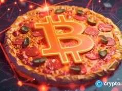 What is Bitcoin Pizza day?