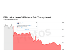 ETH down 39% since Eric Trump tweet