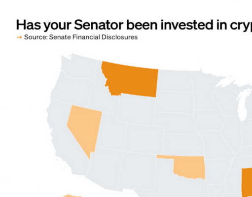 Has your senator invested in cryptocurrency?