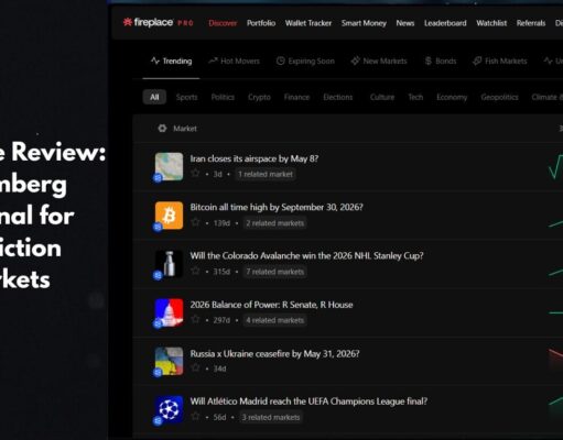 Fireplace Review: Bloomberg Terminal for Prediction Markets (May 2026)