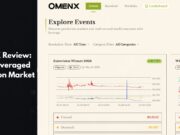 OmenX Review: First Leveraged Prediction Market (May 2026)
