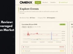 OmenX Review: First Leveraged Prediction Market (May 2026)