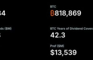 Michael Saylor Hints at New BTC Buy: What It Means for Small Investors