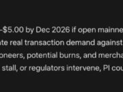 Mark Zuckerberg New META AI Predicts PI Coin Price by End of 2026