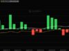 Bitcoin ETF News: BlackRock’s Bitcoin ETF Just Had Its Worst Day Ever: Should Beginners Panic?