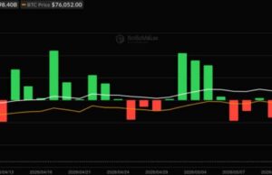 Bitcoin ETF News: BlackRock’s Bitcoin ETF Just Had Its Worst Day Ever: Should Beginners Panic?