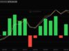 Bitcoin ETF News: Why Beginners Are Choosing BlackRock Over Crypto Exchanges