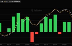 Bitcoin ETF News: Why Beginners Are Choosing BlackRock Over Crypto Exchanges