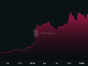Solana Liquidity Surge: What a $250M USDC Injection Means for SOL Traders