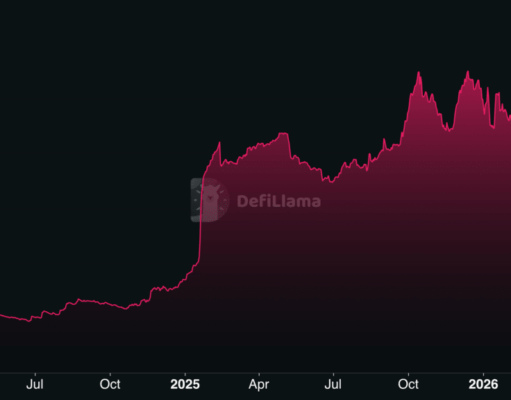 Solana Liquidity Surge: What a $250M USDC Injection Means for SOL Traders