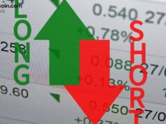Trader Opens $100M ETH Short at 23x Leverage on Hyperliquid With Liquidation Just 2% Away