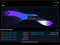 1,878 BTC Moves Onchain as Noah Doe’s Declaratory Judgment Bid Unravels