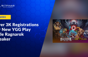YGG Plays Titler Ragnarok Breaker Secures Over 3K Registration
