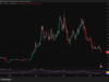 Solana Just Proposed Cutting $1.5 Billion in Token Emissions in Half the Time, Is This the Supply Shock SOL Needs?