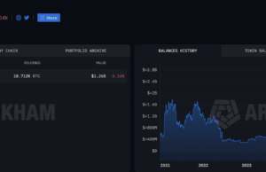 Blackrock Bitcoin News: Can Treasury Accumulation Save BTC?