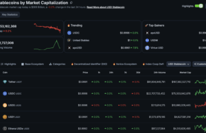 JPMorgan Crypto Revolution: Will Tokenized Deposits Kill Stablecoins?