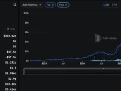 a16z and Paradigm Back DeFi Lender Morpho With $175M