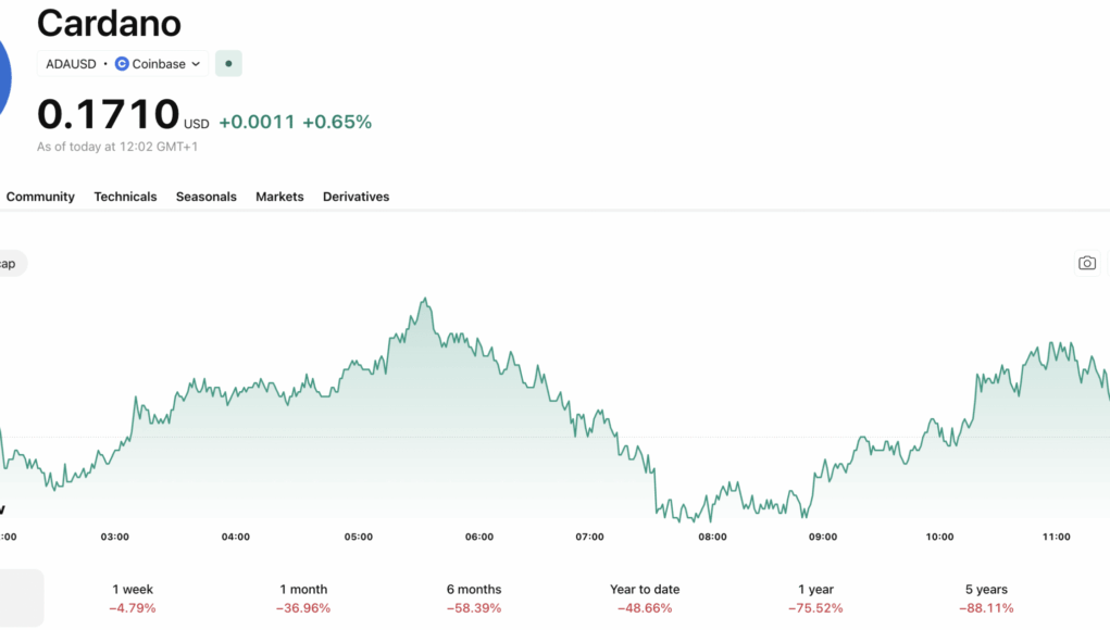 Screenshot-2026-06-12-at-12.02.34-scaled.png