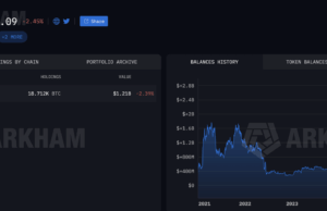 SpaceX SEC Filing: 18,712 BTC Still on Balance Sheet Post-IPO