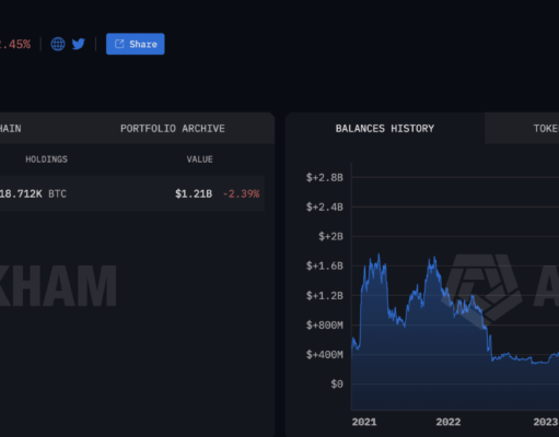 SpaceX SEC Filing: 18,712 BTC Still on Balance Sheet Post-IPO