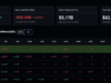 BlackRock’s 1,000 BTC Exit Leaves Bitcoin Clinging to $60K Support