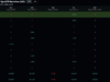 XRP Ripple ETF Inflows Hit $1.35Bn: Why Hasn’t XRP Price Broken Out?