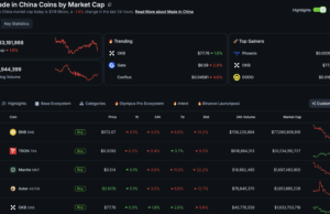 China Crypto: PBOC’s Crypto Crackdown and Xiaowei Signal China’s Digital Future