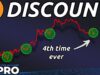 Strategy Stock MSTR Offers Bitcoin Exposure At 18% Discount