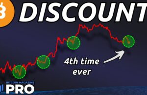 Strategy Stock MSTR Offers Bitcoin Exposure At 18% Discount