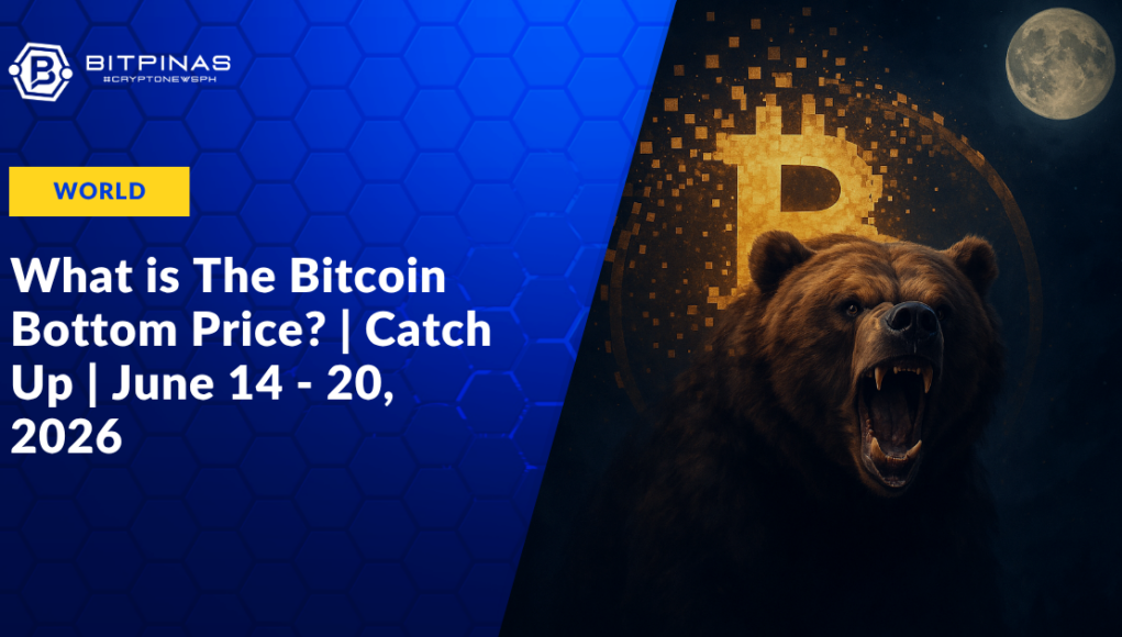 What-is-The-Bitcoin-Bottom-Price-Catch-Up-June-14-20-2026.png