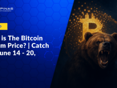 What is The Bitcoin Bottom Price? | Catch Up | June 14 – 20, 2026