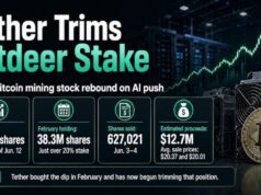 Tether Trims Bitdeer Stake After AI Push Lifts Bitcoin Mining Stock