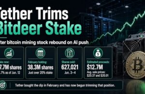 Tether Trims Bitdeer Stake After AI Push Lifts Bitcoin Mining Stock