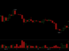 Glassnode Signals Bitcoin Base Building as Traders Push Price Back Above $65,700