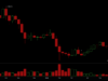 Here’s Why Bitcoin’s 50% Drop Looks Mild Next to What Several Altcoin Holders Are Sitting On