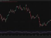 Why Oil Price and Asia Stocks Matter to Crypto: US-Iran Talks Lift Markets