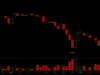 Traders Eye $61K as Bitcoin’s Last Defense Before a Drop to the High $50Ks