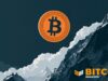 Bitcoin Price Jumps Above $64,000 As U.S CPI Falls
