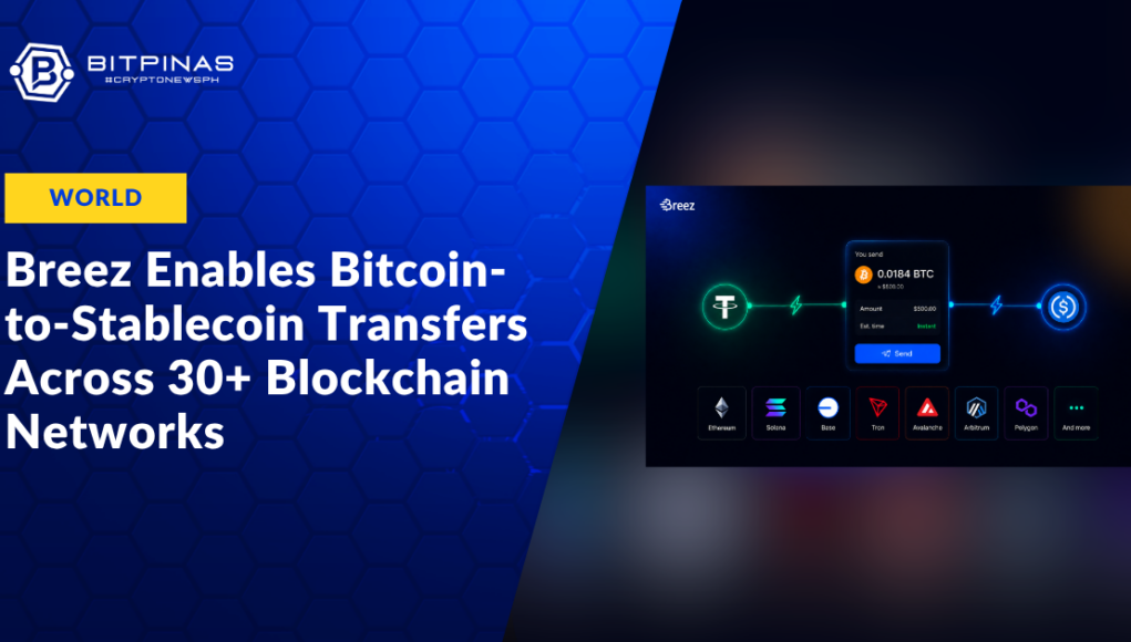 Breez-Enables-Bitcoin-to-Stablecoin-Transfers-Across-30-Blockchain-Networks.png
