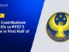 PERA Contributions Rise 45% to ₱757.5 Million in First Half of 2026