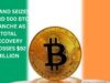 Ireland seizes third 500 BTC tranche as total recovery crosses $92 Million