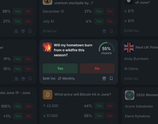 Prediction Markets Let You Bet on Whether a Wildfire Will Burn Down Your Town