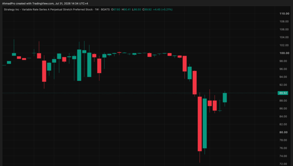 STRC_2026-07-31_13-34-40-1024x743.png